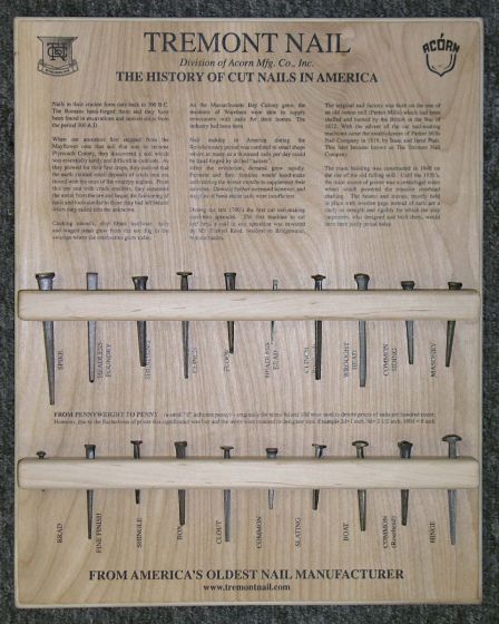 Nail Display Board